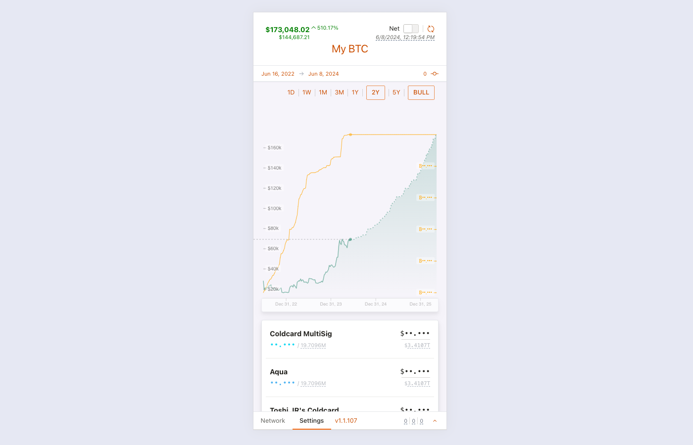 Portfolio Tracking